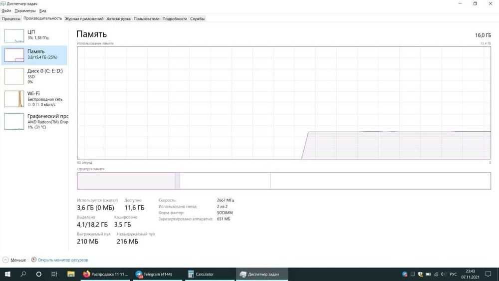 Ноутбук HP 15 Ryzen 5 4500U(6 ядер)/ 16Gb/512Gb SSD/FullHD IPS Noutbuk