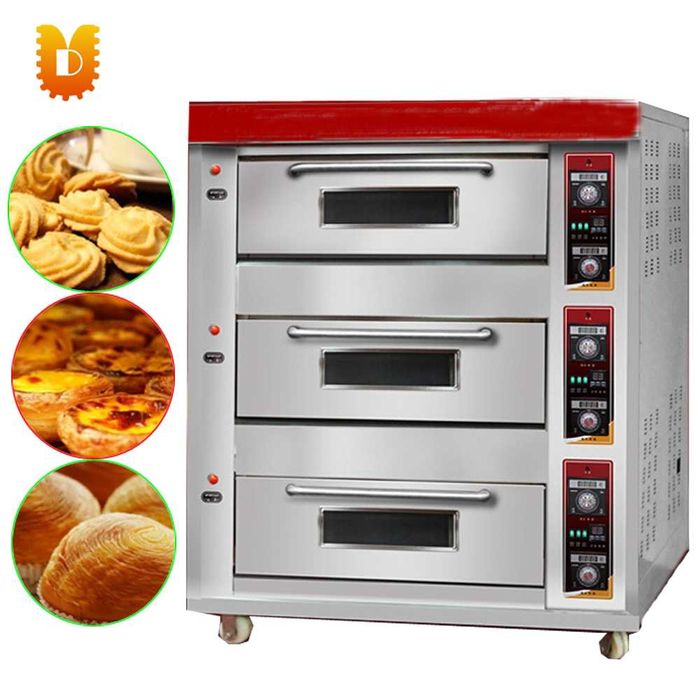 Готовый бизнес план для открытия мини пекарни