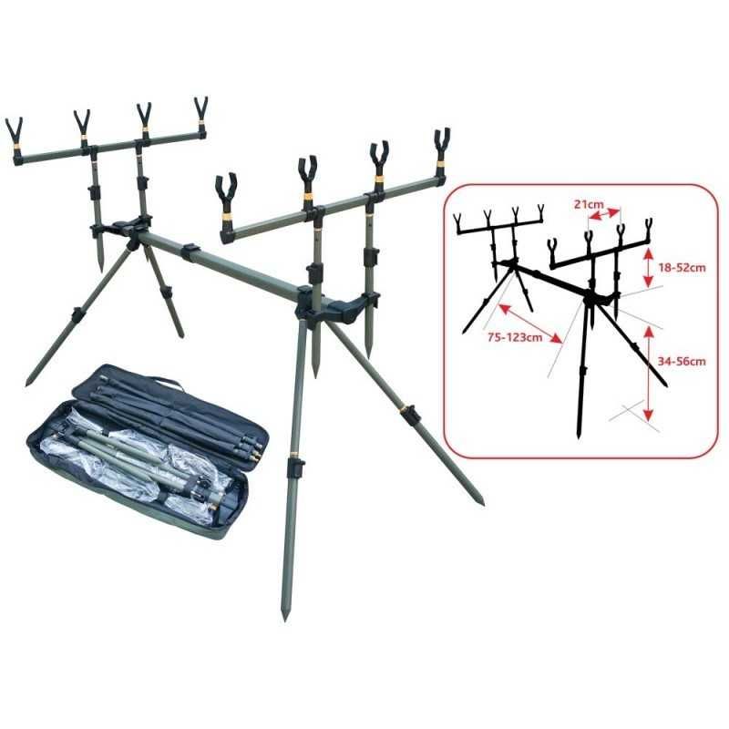 Rodpod RP4, 4 posturi