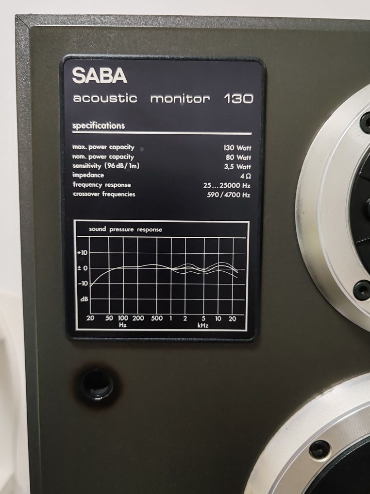 Boxe SABA acustic monitor 130, Germania