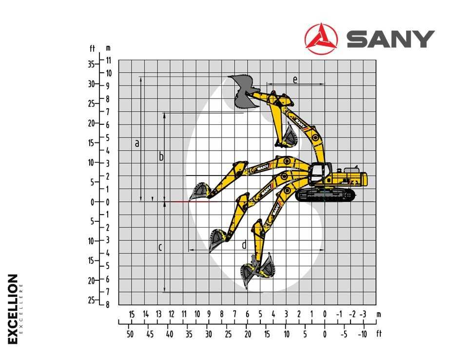 Экскаватор гусеничный SANY SY500H