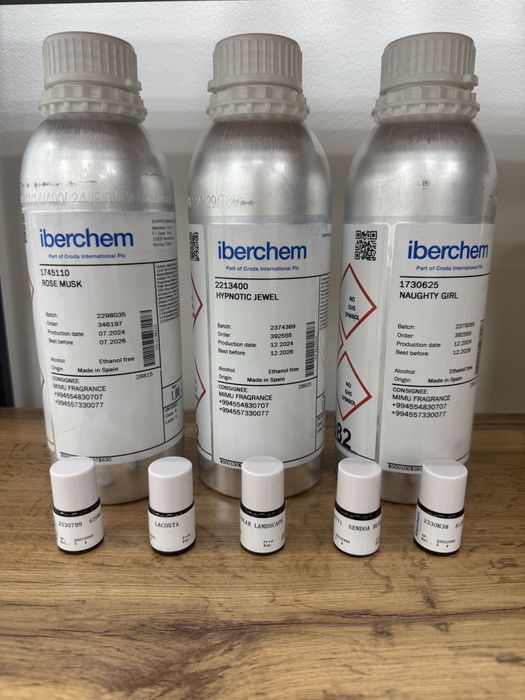 Разливная парфюмерия | Масло | Парфюм | ОПТ