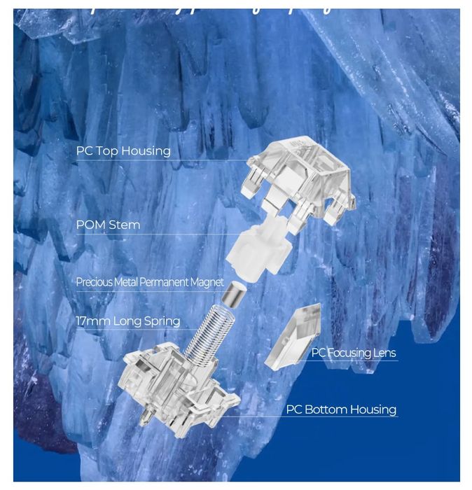 Switch-uri Tastatura UR Studio Ice Magnetic