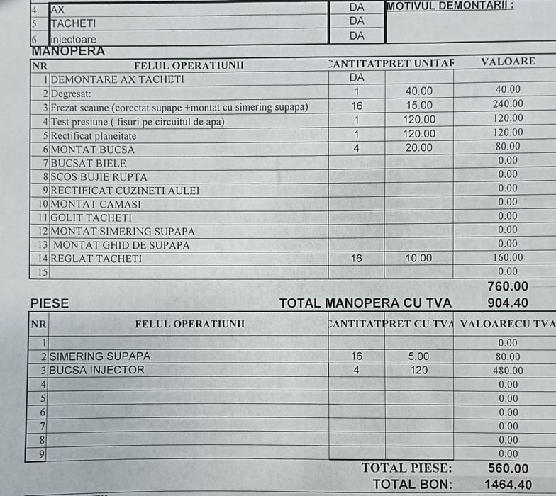 Chiuloasă opel 1.7 rectificată