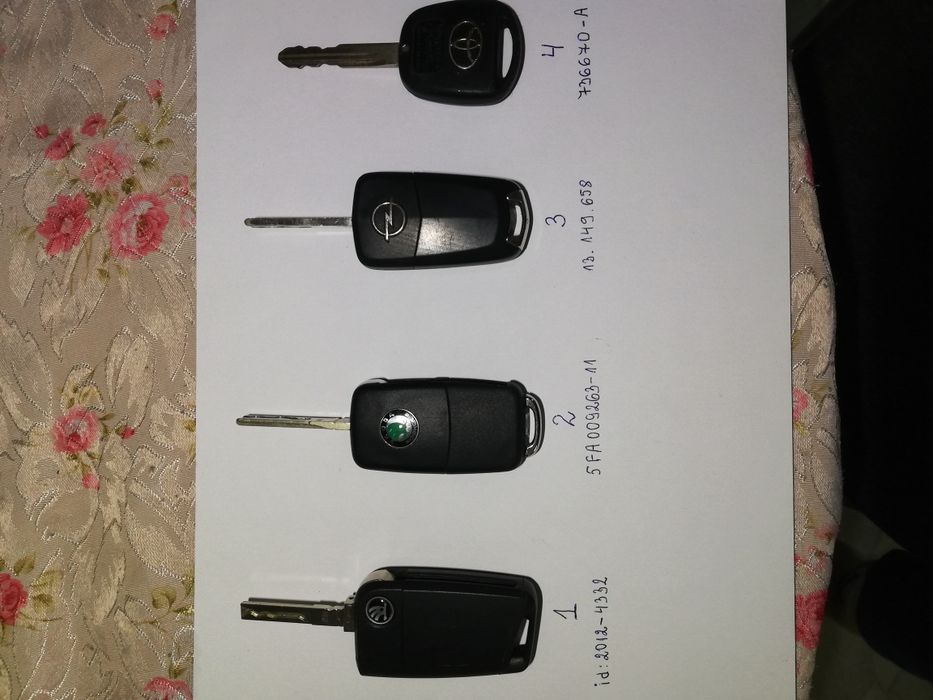 Ключове за SKODA