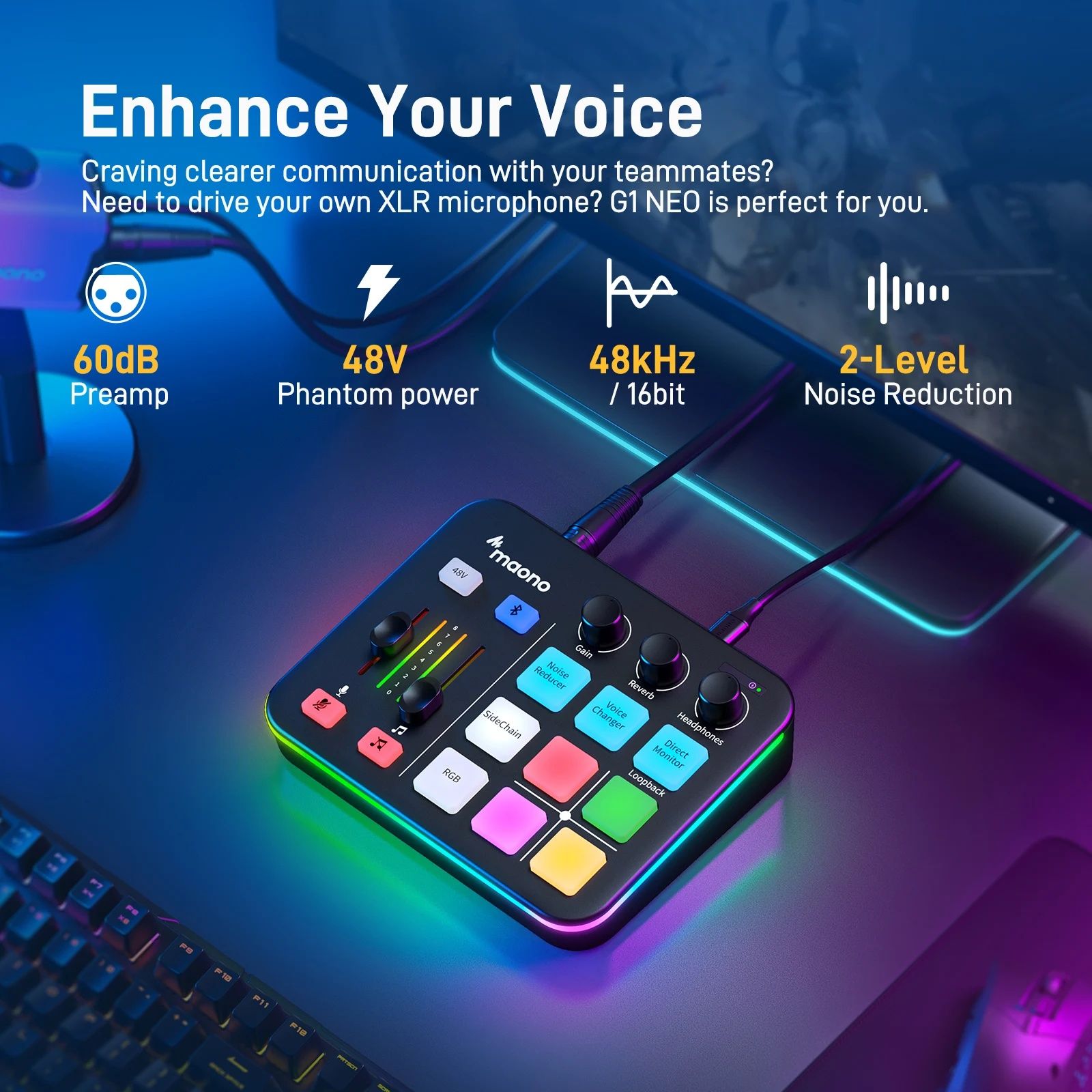Продвинутый USB-микшер со встроенной звуковой картой - Maono G1 Neo