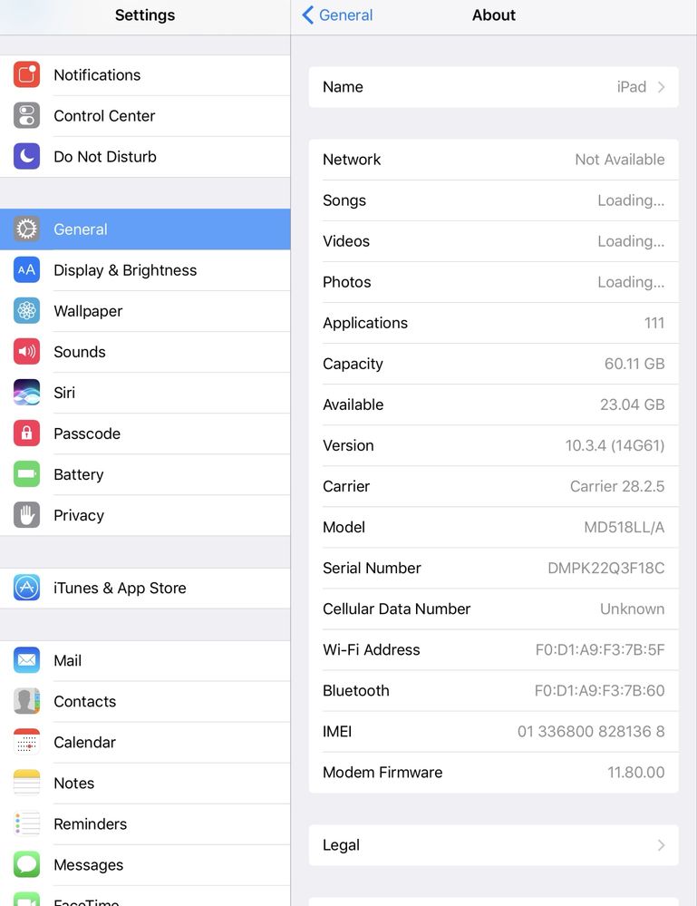 iPad 4-поколение в доступном цене