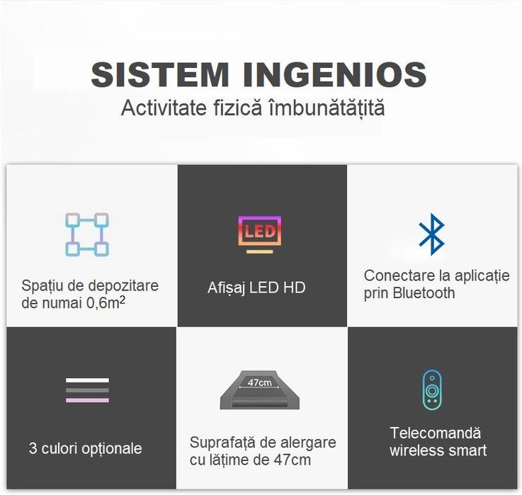 Banda Alergat Electrica A5 Viteza 1-6km/h Greutate suportata 100Kg
