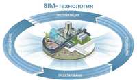 Внедрение технологии BIM в проектировании и строительстве