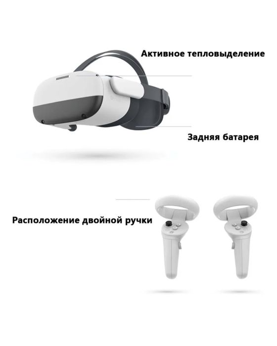 Виар очки Pico Neo 3