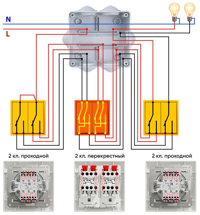 Elektrika ishlari