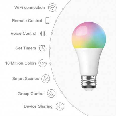 Bec Smart Edison Wifi Puternic, RGBW, 10W, E27, Profesional, Durabil