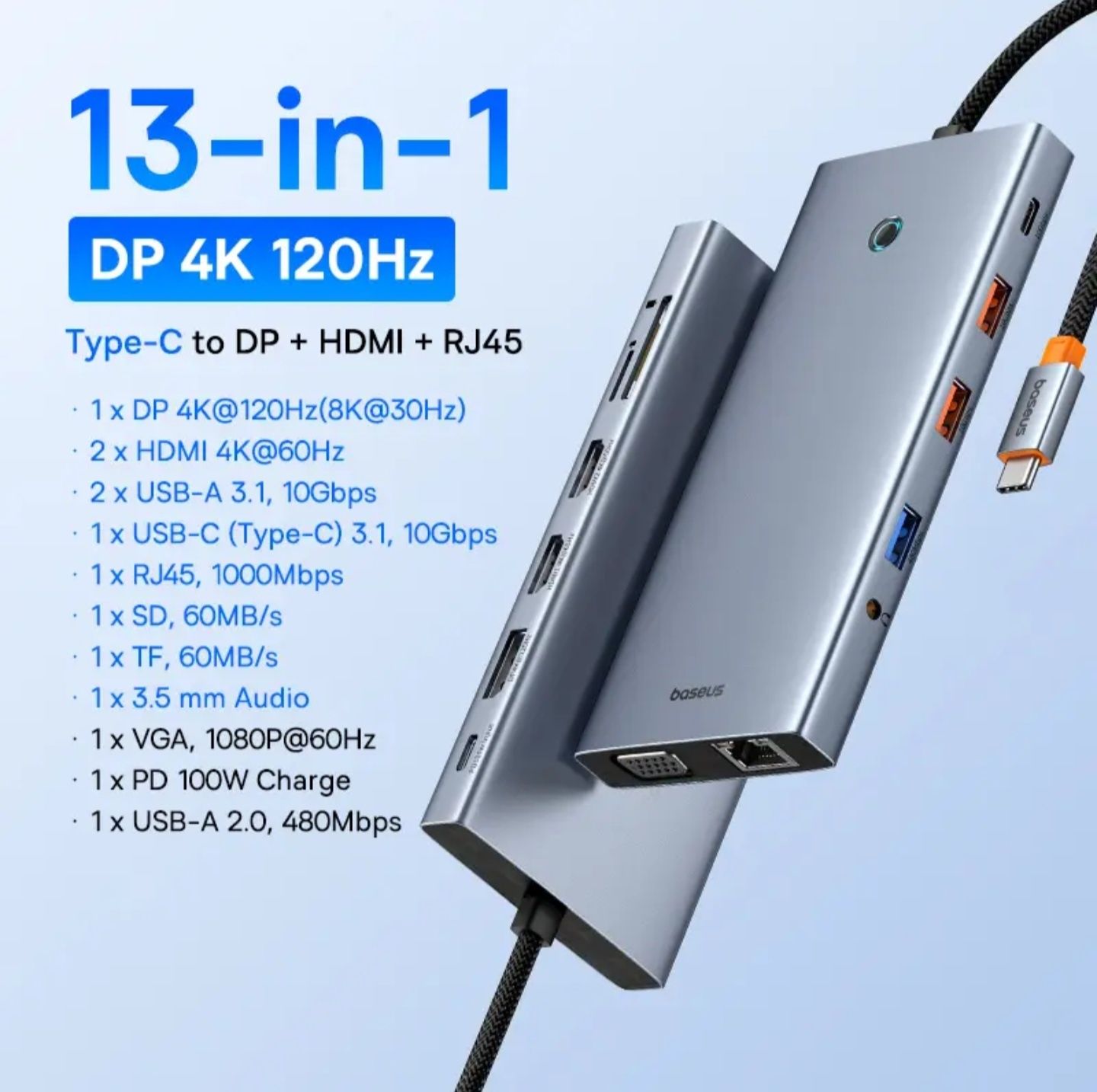 Baseus USB Hub 13 in 1