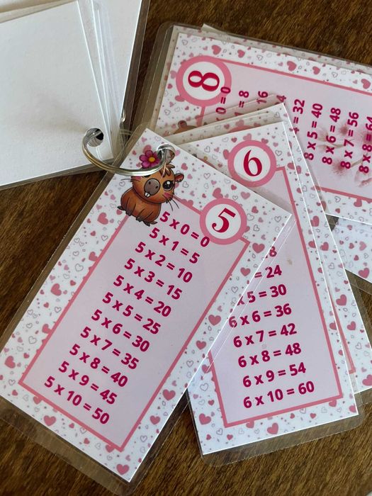 Таблица за умножение и деление - Флаш карти