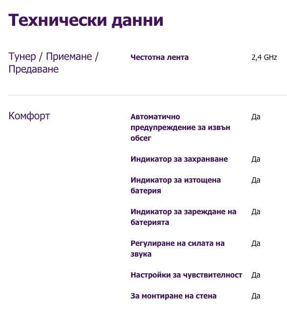 Philips Avent Baby monitor Цифров видео бебефон SCD831