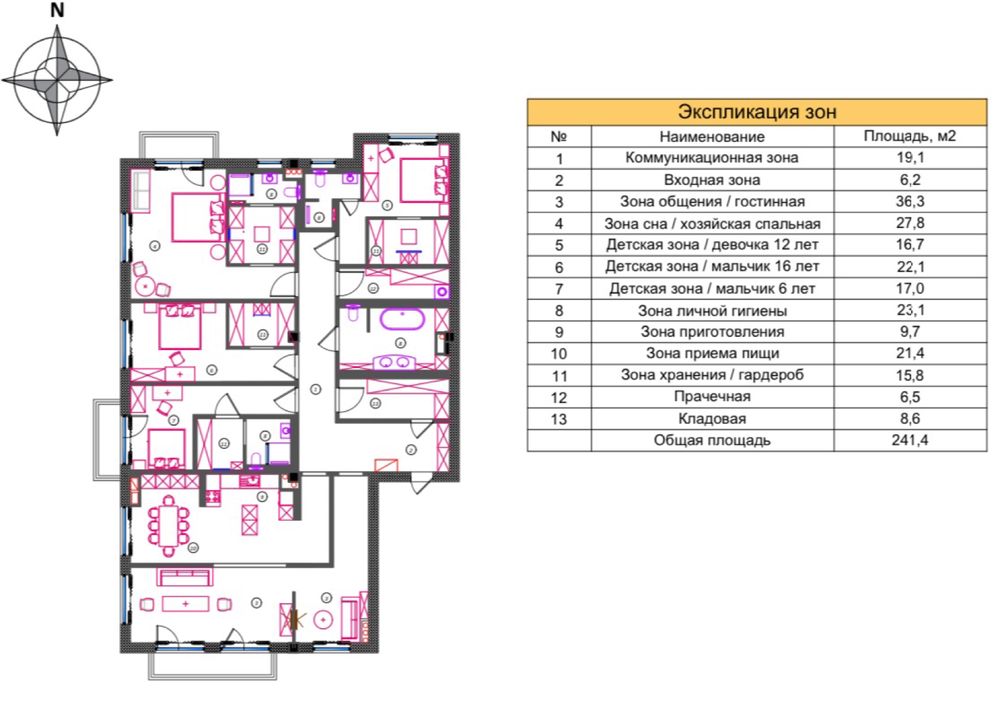 Планировка и перепланировка для квартир и частных домов