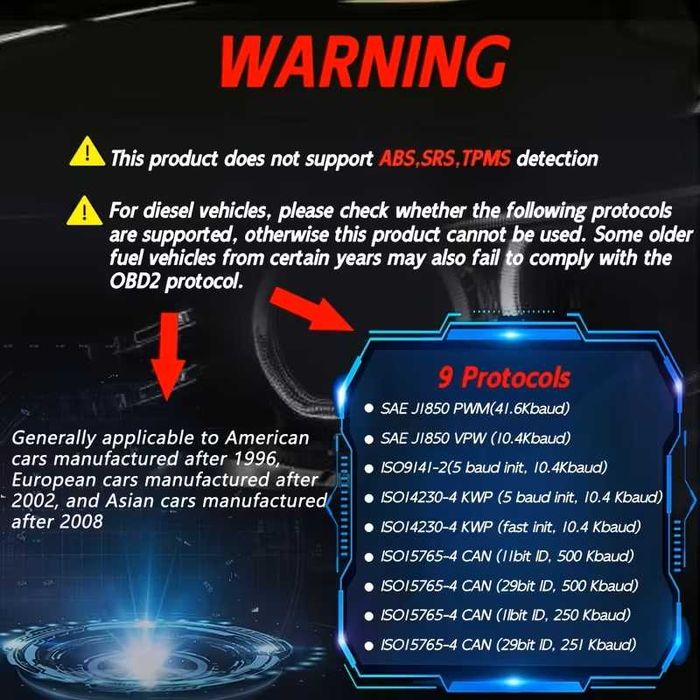 Диагностичен скенер за автомобили OBD2
