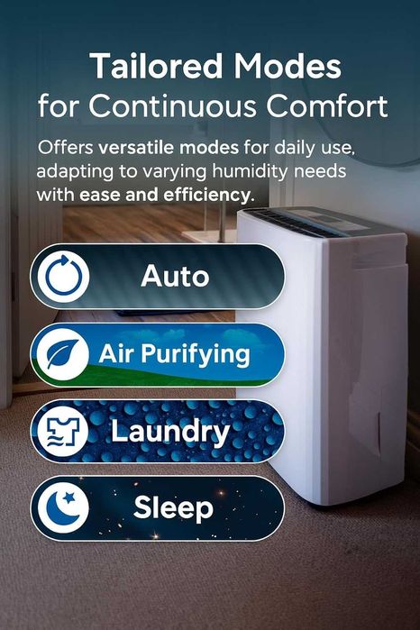 Devola 12 л/ден обезвлажнител и HEPA H13 пречиствател на въздух,DVH12L