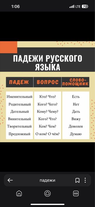 ONLINE rus tili o’qituvchi