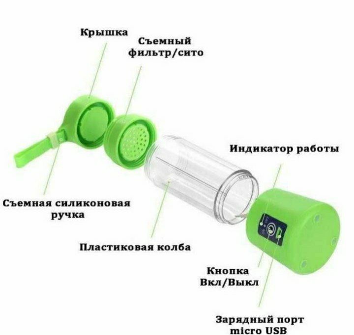 Миксер mini USB аккумуляторный блендер 380мл.