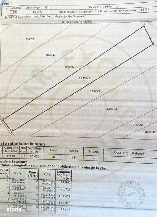 Teren intravilan 1493 mp Pitesti-Strada Pinilor, zona exclusivista