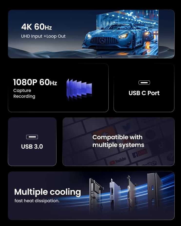 GAMING STREAM UGREEN HDMI карта видеозахвата  4K/60FPS, 1080/60FPS