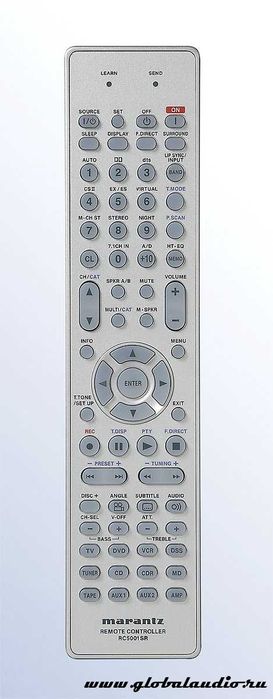 Ресивър Marantz SR6001 HDMI