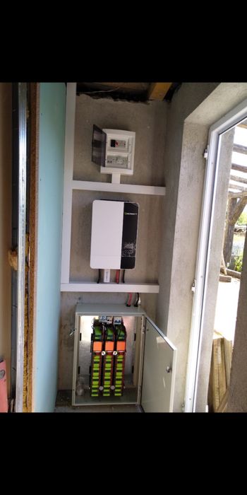 Electrician cu Experienta