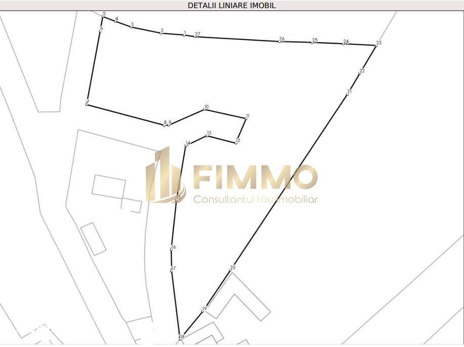 Parcele de teren | Intravilan | 6500€ar | Ipotesti | ID:1458