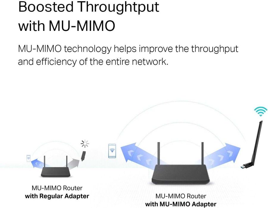 TP-Link USB WiFi двубандов мрежов адаптер с високо усилване
