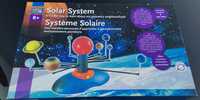 Sistemul solar cu rotație și lumini