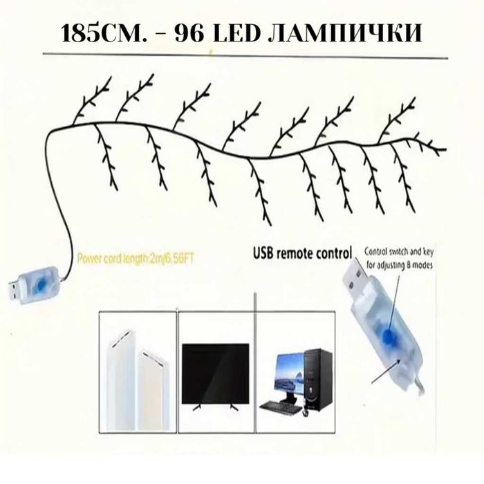 Стенна LED декорация с дистанционно-Дърво