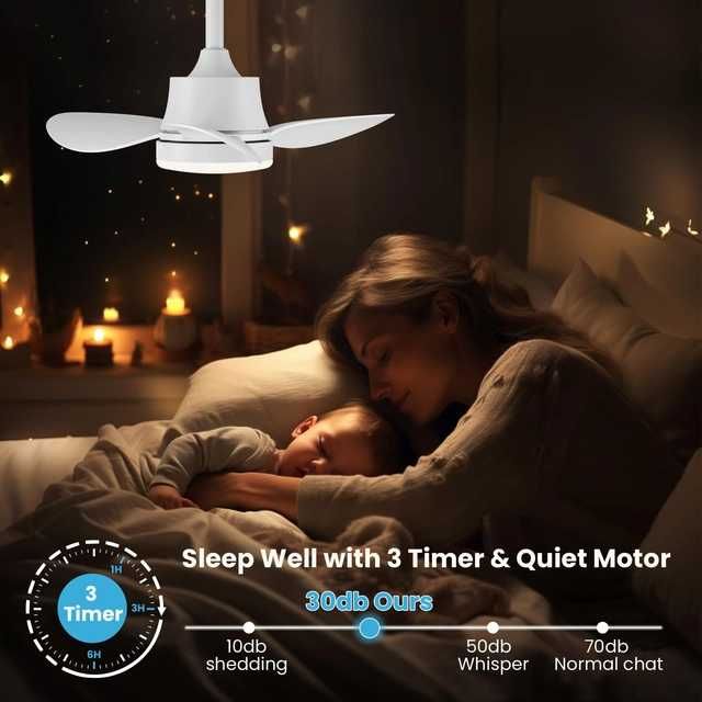 Ventilator de tavan cu iluminare și telecomandă, 61 cm,alb LED 1500 LM