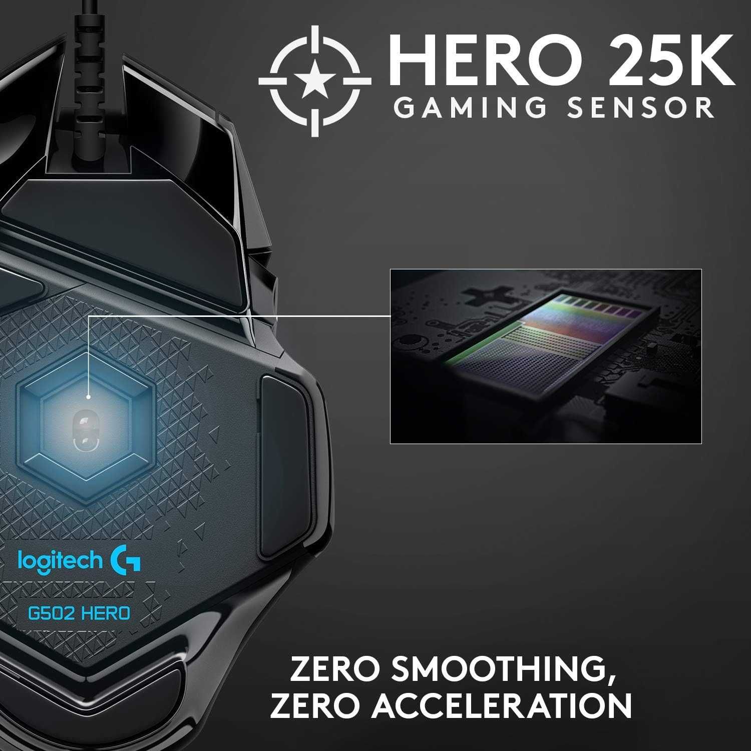 Чисто нова мишка Logitech G502 Hero (wired)