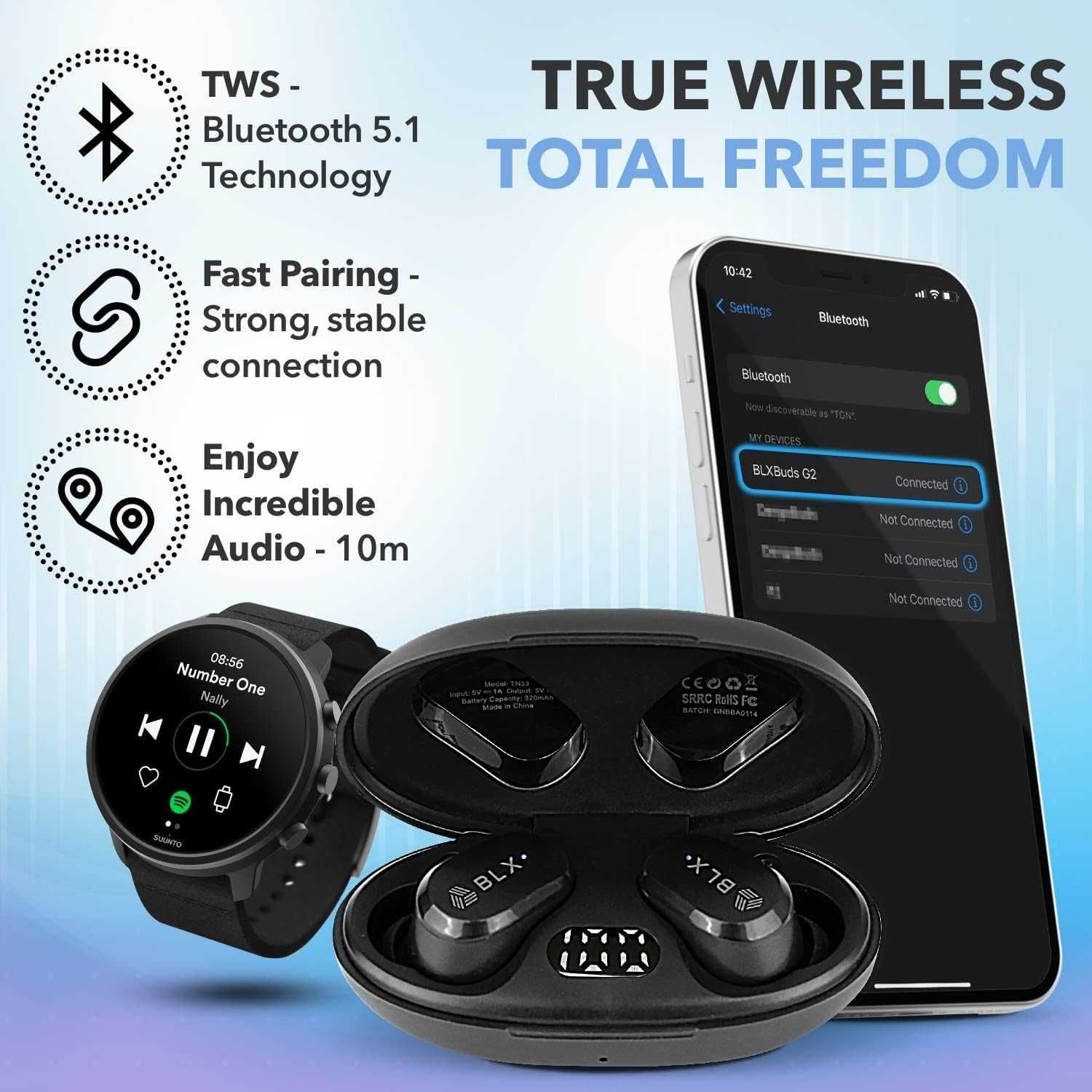 BLX G2 Wireless Earbuds,Bluetooth ,TWS двойни стерео за iPhone,Android