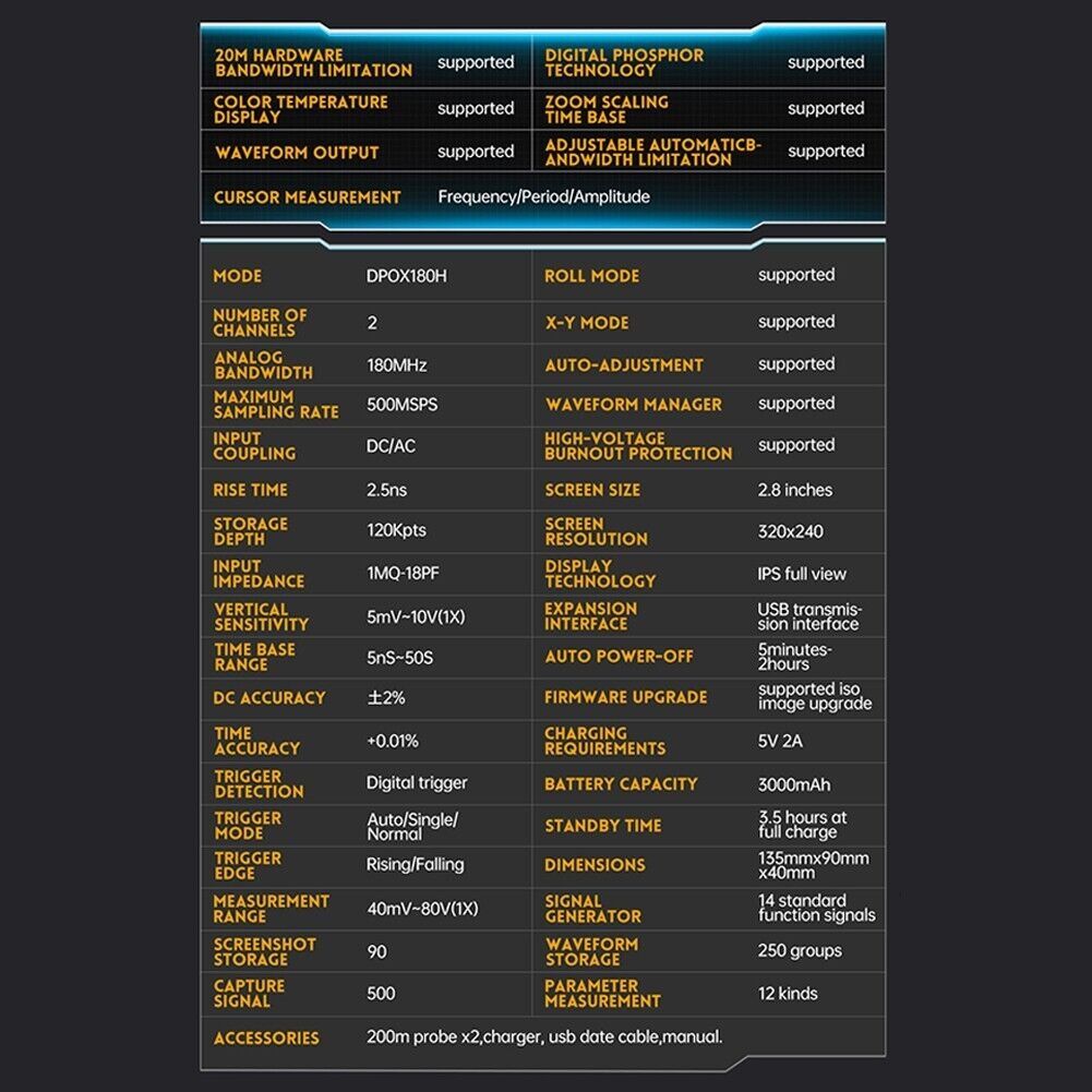 осциллограф портативный двухканальный один из лучших 180MHz