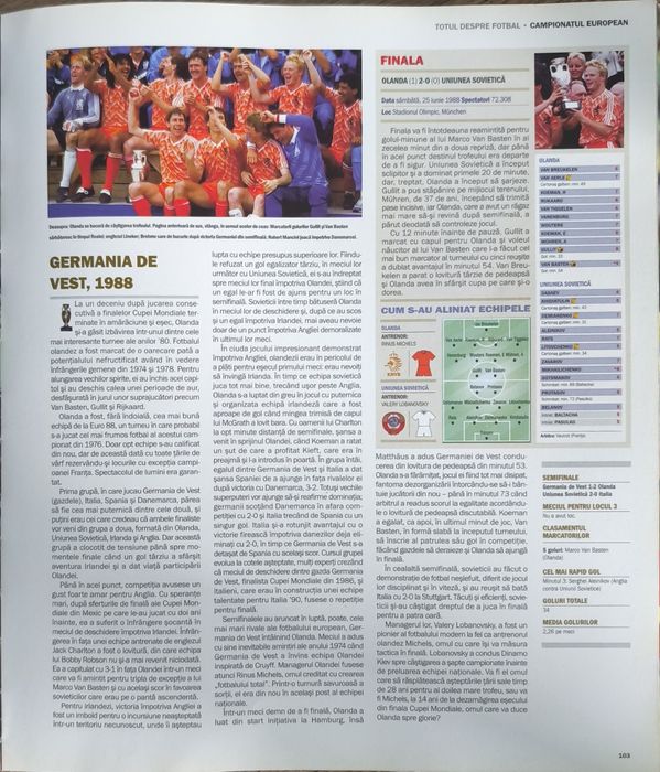 Carte de colecție  „TOTUL DESPRE FOTBAL"