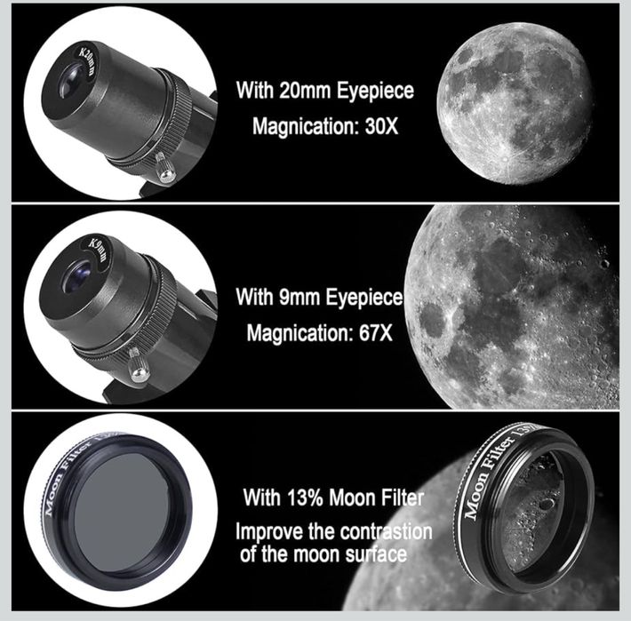 Telescop profesional Celticbird model 80600 nou