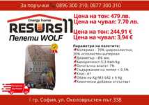 Wolf Pellets class А1