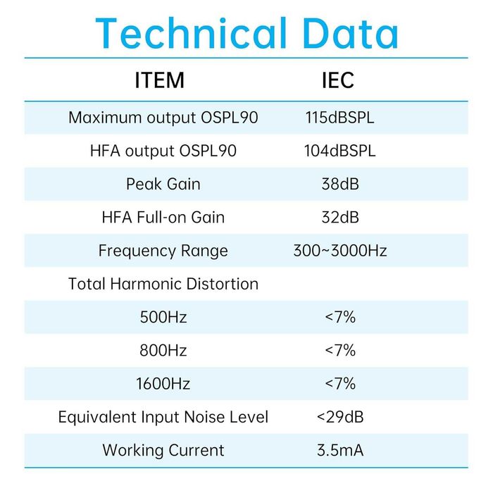 TKING Чисто нов запечатан с целофан слухов апарат CIC Акумулатоторен