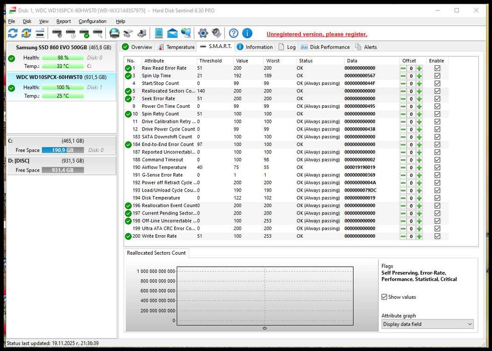 Хард диск за лаптоп WD Blue 2.5 1000GB 5400rpm SATA3,16MB