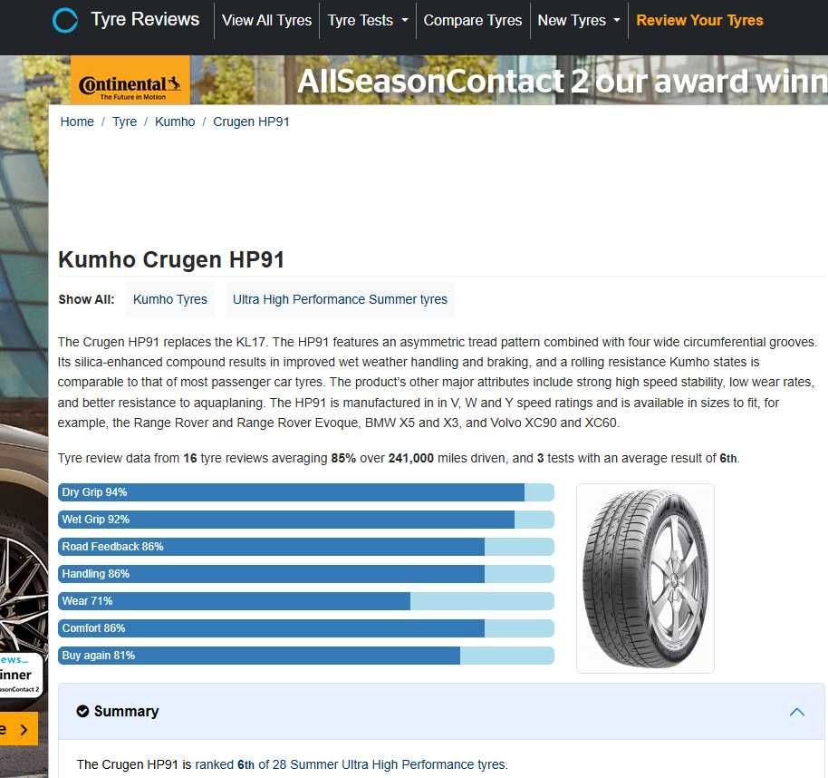 Anvelope  vara Kumho 235/55/R18