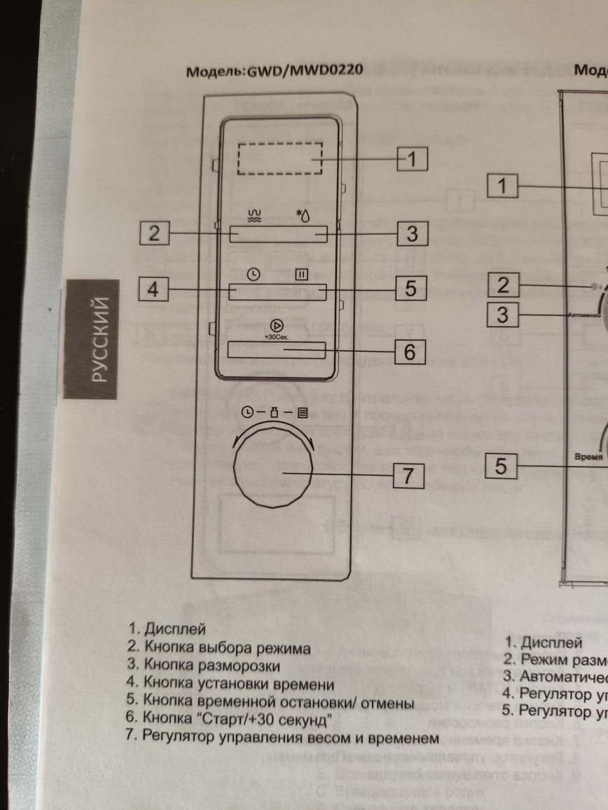 Микроволновая печь + Гриль Artel GWD 0220 Black