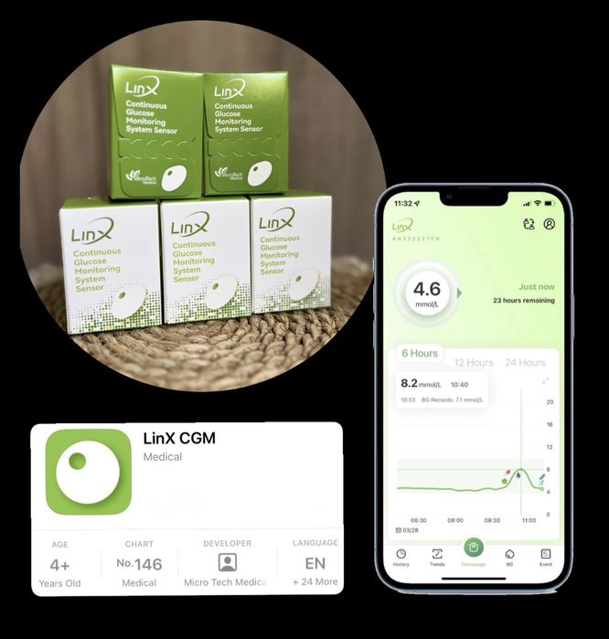 Сенсор linX, НМГ, мониторинг глюкозы