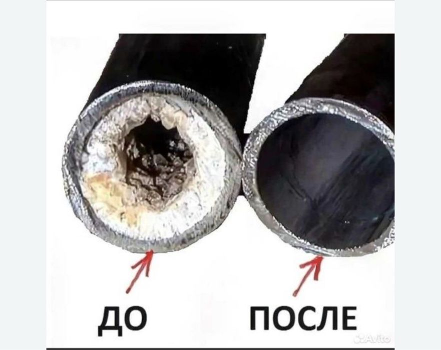 Чистка канализации