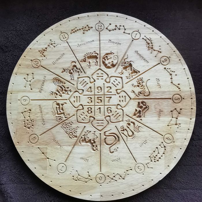 БЪЛГАРСКИ КАЛЕНДАР 45см, Bulgarian Calendar 45cm.