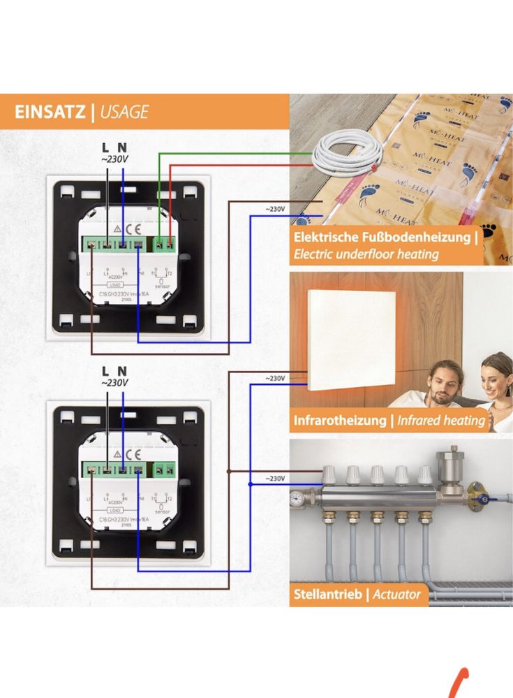 Termostat digital inteligent C16, 16A, Ecran LCD, Alb