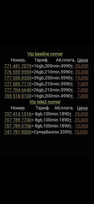 Красивый номер тариф выгодный