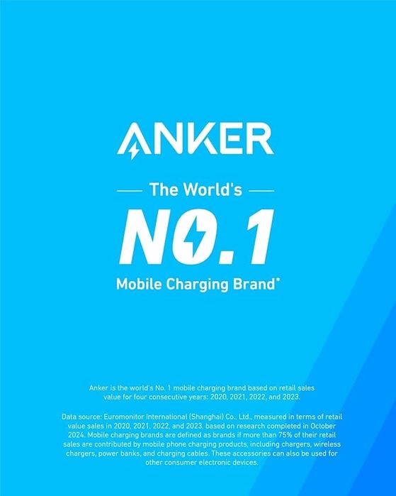 Anker 310 Lightning (14 Pro Max Cable) Made in Vietnam