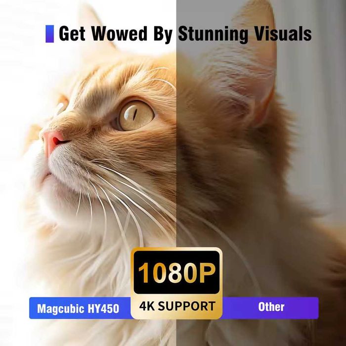 Смарт LED Проектор Magcubic® HY450 Android 8K 900ANSI 0.6:1 40-200"